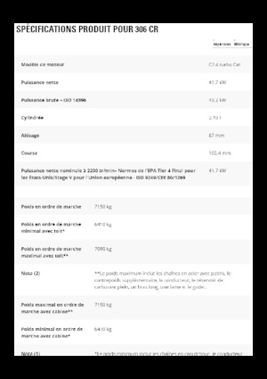 Raupenbagger Caterpillar 306 CR