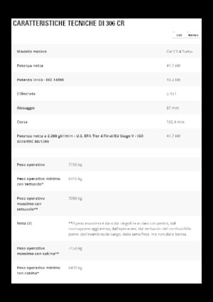 Raupenbagger Caterpillar 306 CR