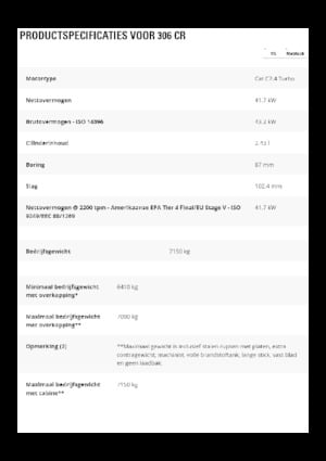 Raupenbagger Caterpillar 306 CR