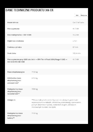 Raupenbagger Caterpillar 306 CR