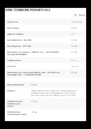 Raupenbagger Caterpillar 307.5