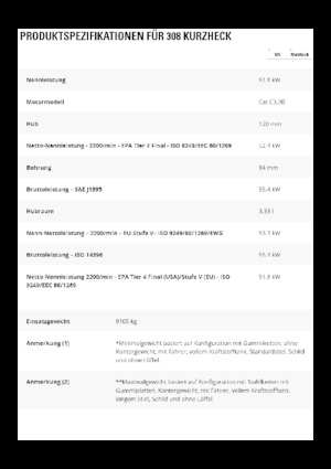 Raupenbagger Caterpillar 308 CR