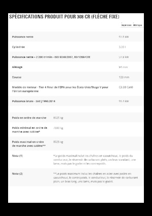 Raupenbagger Caterpillar 308 CR