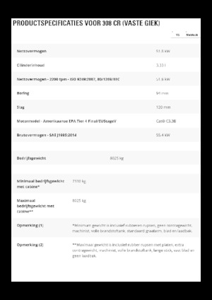 Raupenbagger Caterpillar 308 CR