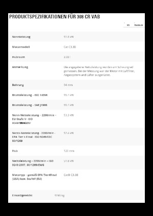 Raupenbagger Caterpillar 308 CR VAB