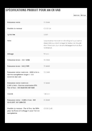 Raupenbagger Caterpillar 308 CR VAB