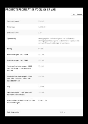 Raupenbagger Caterpillar 308 CR VAB
