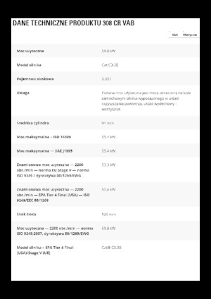Raupenbagger Caterpillar 308 CR VAB