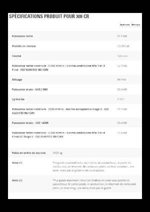 Raupenbagger Caterpillar 308CR