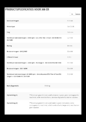 Raupenbagger Caterpillar 308CR