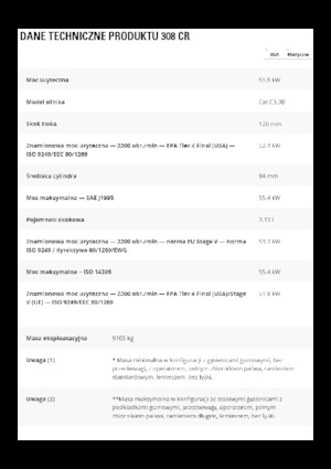 Raupenbagger Caterpillar 308CR