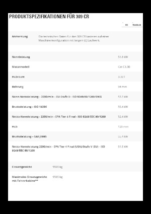 Raupenbagger Caterpillar 309 CR