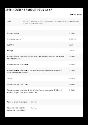 Raupenbagger Caterpillar 309 CR