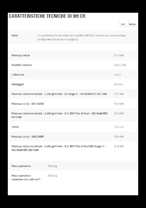 Raupenbagger Caterpillar 309 CR