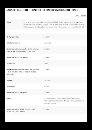 Raupenbagger Caterpillar 309CR VAB