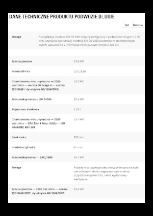Raupenbagger Caterpillar 309CR VAB