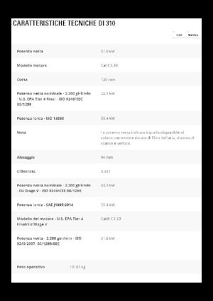 Raupenbagger Caterpillar 310