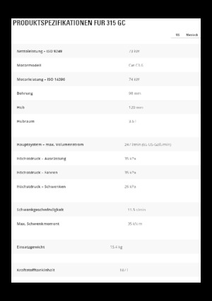 Raupenbagger Caterpillar 315 GC