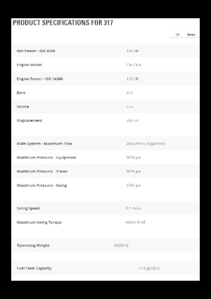 Raupenbagger Caterpillar 317