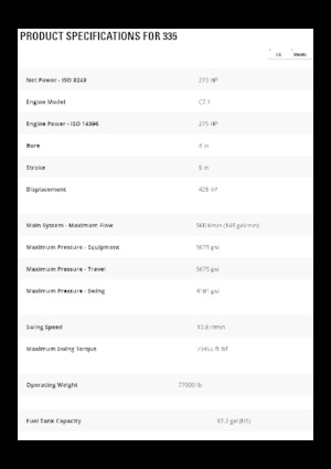 Raupenbagger Caterpillar 335B