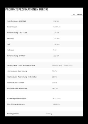 Raupenbagger Caterpillar 336