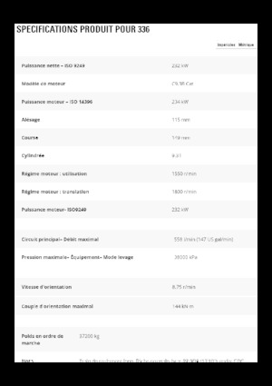 Raupenbagger Caterpillar 336