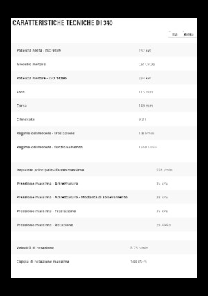 Raupenbagger Caterpillar 340