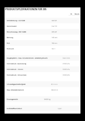 Raupenbagger Caterpillar 395