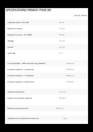 Raupenbagger Caterpillar 395