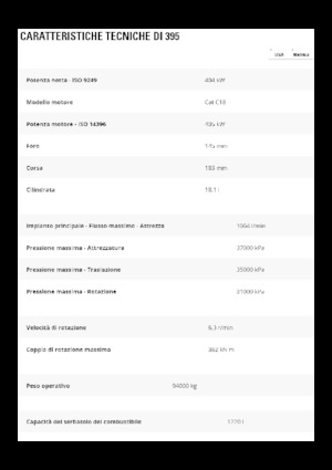 Raupenbagger Caterpillar 395