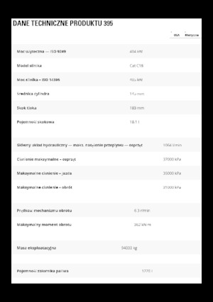Raupenbagger Caterpillar 395