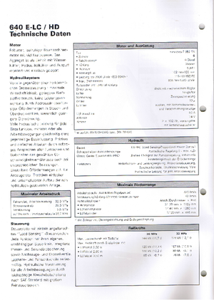 Raupenbagger Furukawa 640 E HD