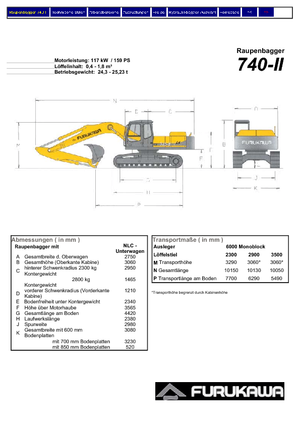 Raupenbagger Furukawa 740-II LS