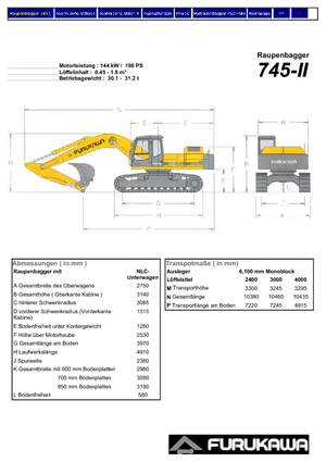 Raupenbagger Furukawa 745-II LS