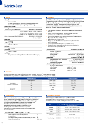 Elektro Raupenbagger Doosan DX 300 N LC