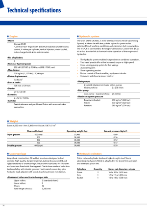 Raupenbagger Doosan DX 380 LC