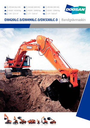 Raupenbagger Doosan DX420NLC-3