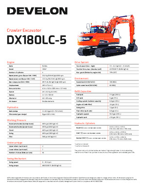 Raupenbagger Develon DX180LC-5