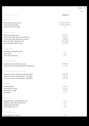 Umschlagmaschinen Doosan DX300MH-5