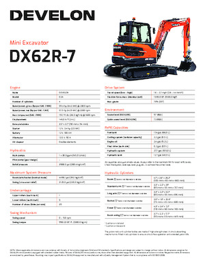 Raupenbagger Develon DX62R-7