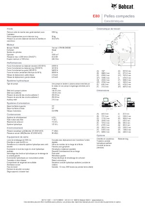 Raupenbagger Bobcat E 80