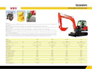 Raupenbagger YTO E220