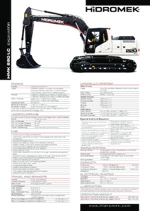 Raupenbagger Hidromek HMK 220 LC