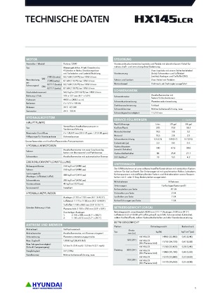 Raupenbagger Hyundai HX145LCR
