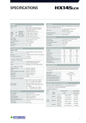 Raupenbagger Hyundai HX145LCR