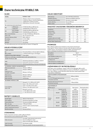 Raupenbagger Hyundai R 180 LC-9 A