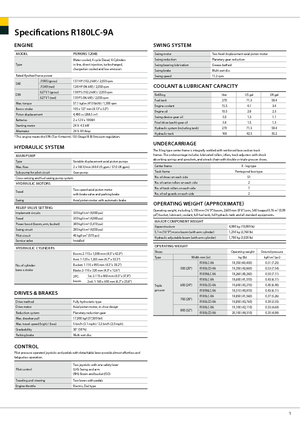 Raupenbagger Hyundai R 180 LC-9 A