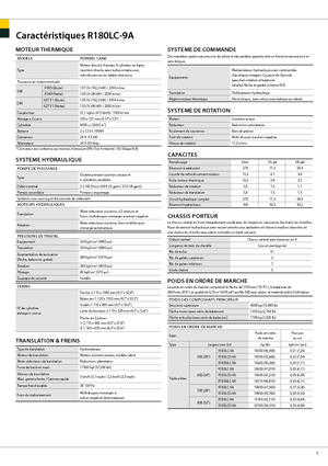 Raupenbagger Hyundai R 180 LC-9 A