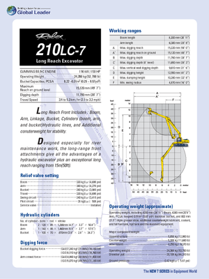 Raupenbagger Hyundai R 210 LC 7
