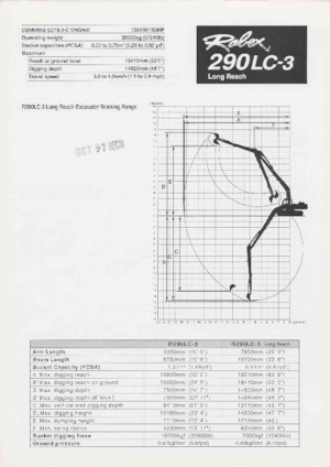 Raupenbagger Hyundai R 290LC-3LR